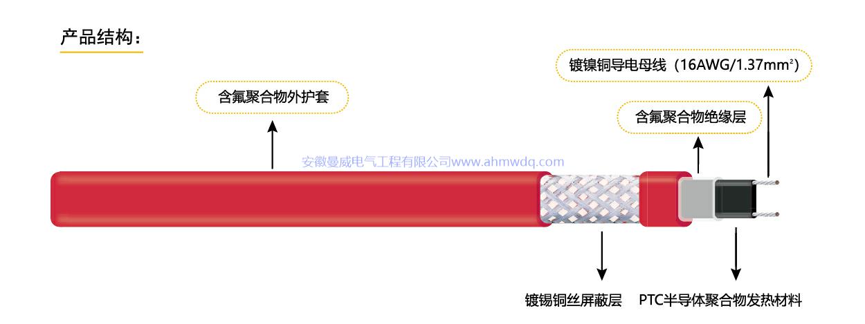 17134876748988.jpg 高溫自限溫電伴熱3-1MW.jpg